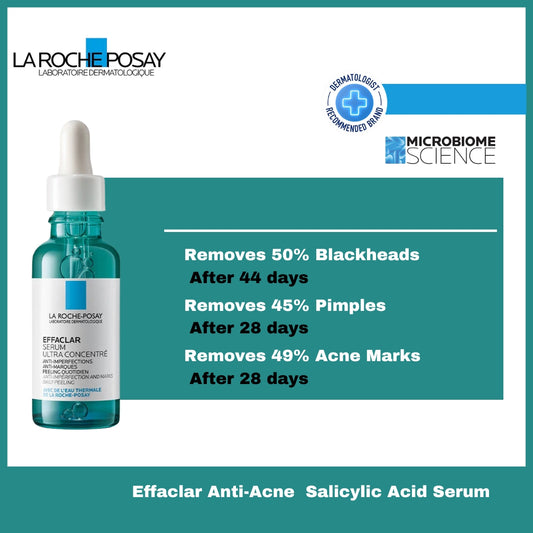 Effaclar Anti-Acne Serum